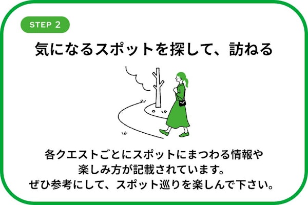 【西国街道クエスト】参加フロー2