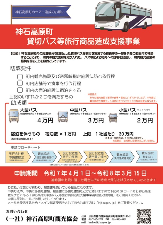旅行商品造成事業概要-1112x1536