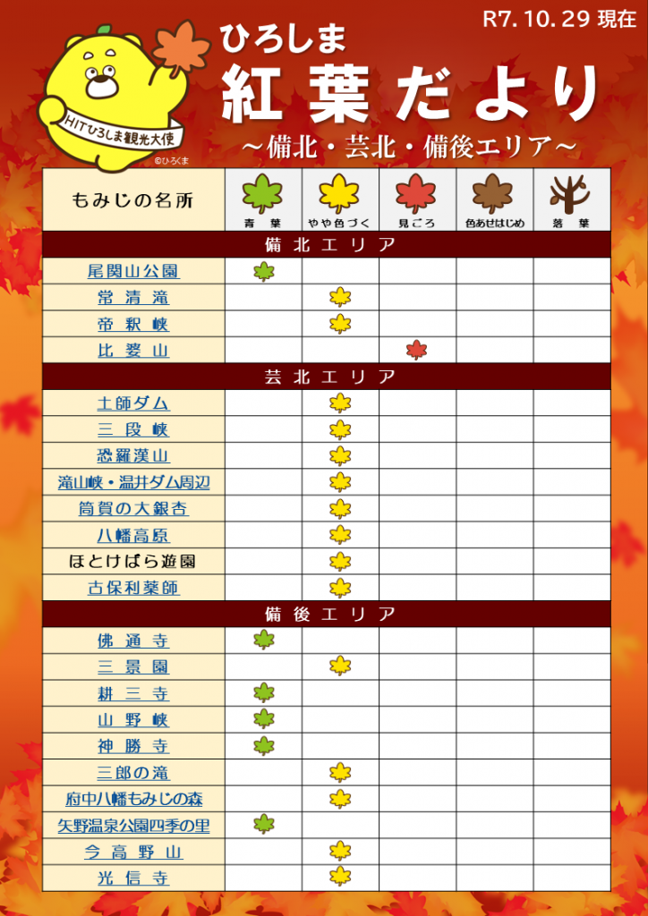 20251029_広島県紅葉だより1