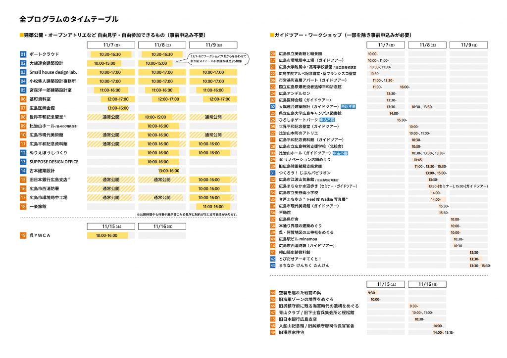 20251107_ひろしまたてものがたりフェスタ_list2