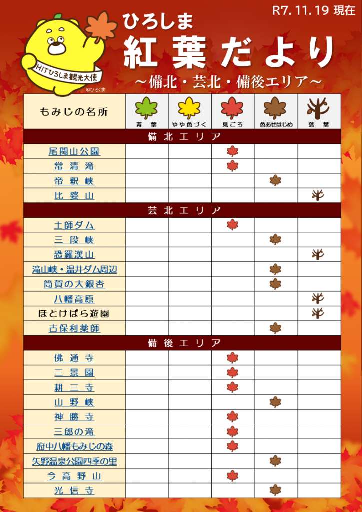 20251119_紅葉状況一覧1