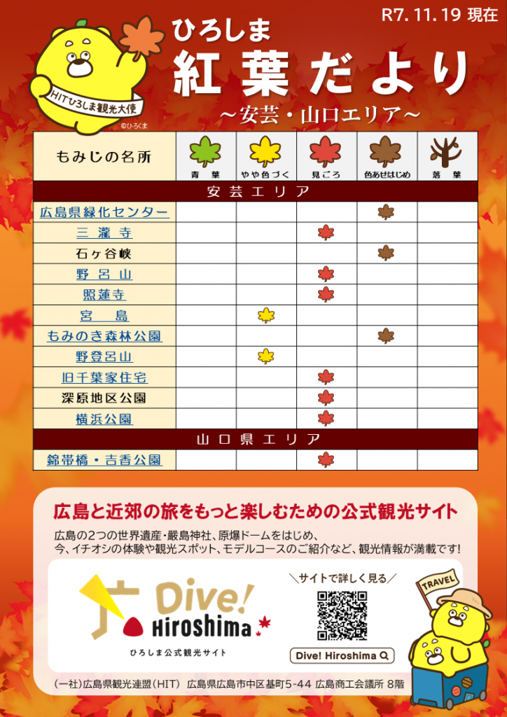 20251119_紅葉状況一覧2