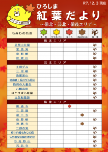 20251203_紅葉状況一覧1-212x300.png