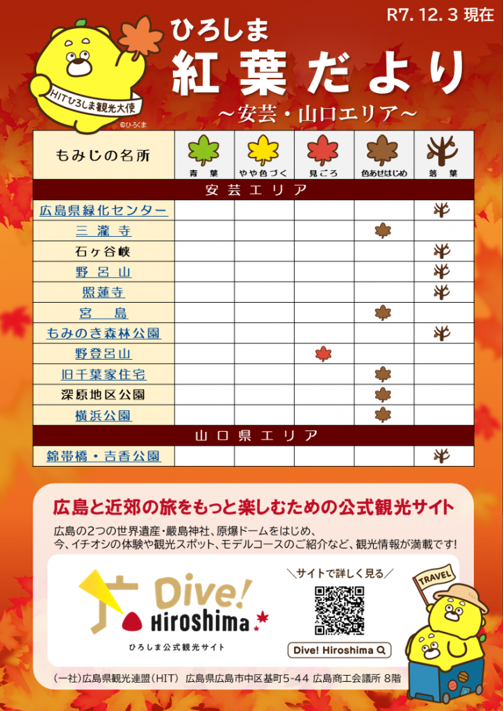 20251203_紅葉状況一覧2