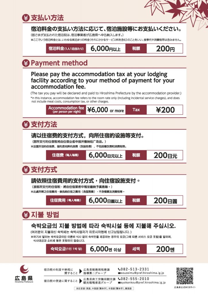 広島県宿泊税のご案内_A4チラシ_日英中韓_裏