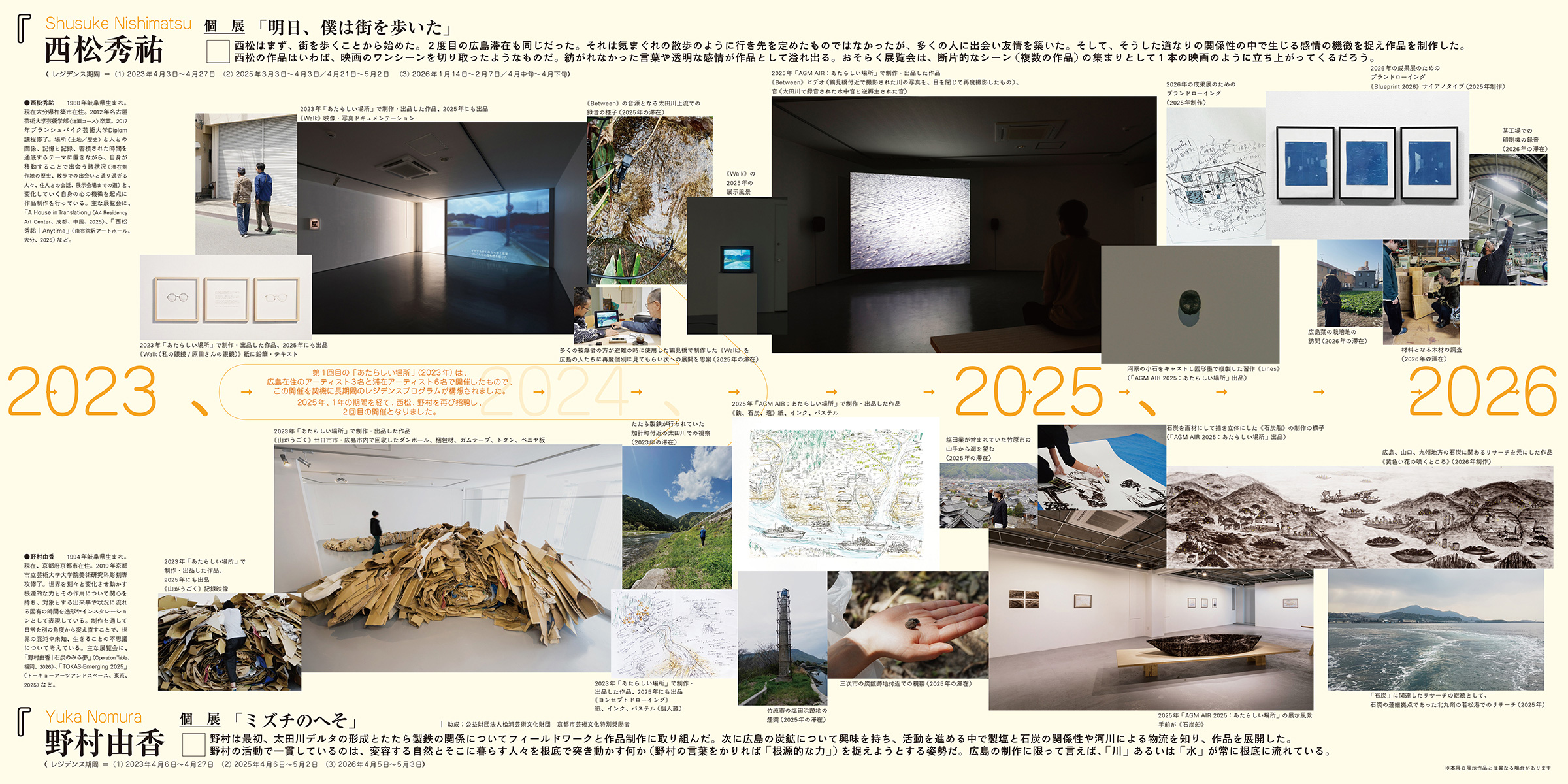 agm-airp2026_a4_naka (1)