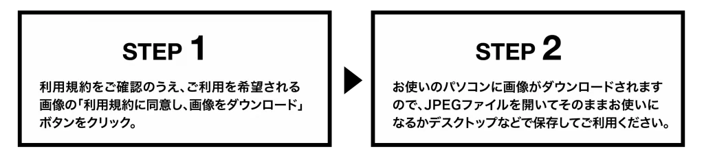 大和ミュージアムに関する写真を使用したい場合