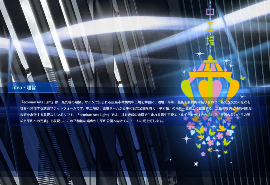 掲載画像ecorium Arts Light