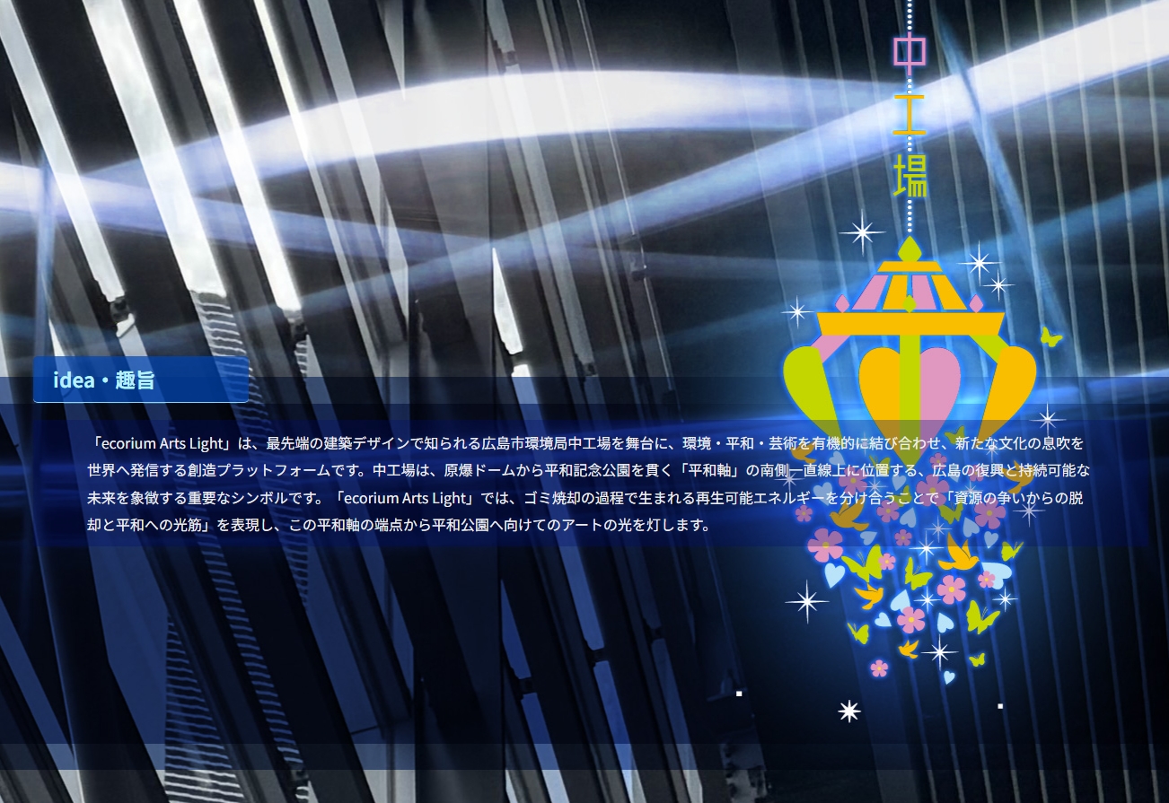 掲載画像ecorium Arts Light